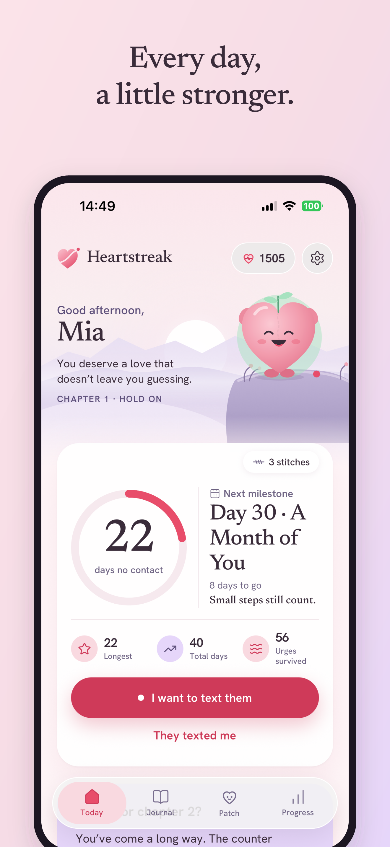 Today: your no contact streak, day 22